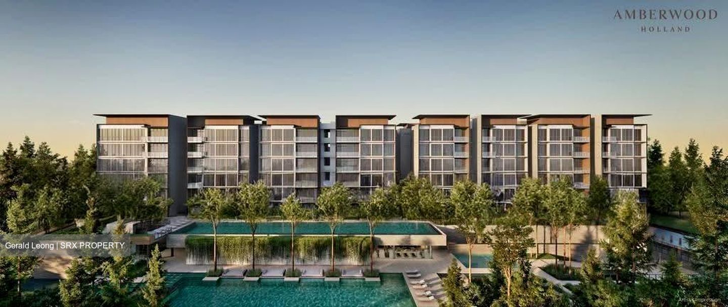 Holland Link (D10), Condominium #639961251